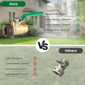 MOLIK heavy-duty brass construction delivers outdoor durability