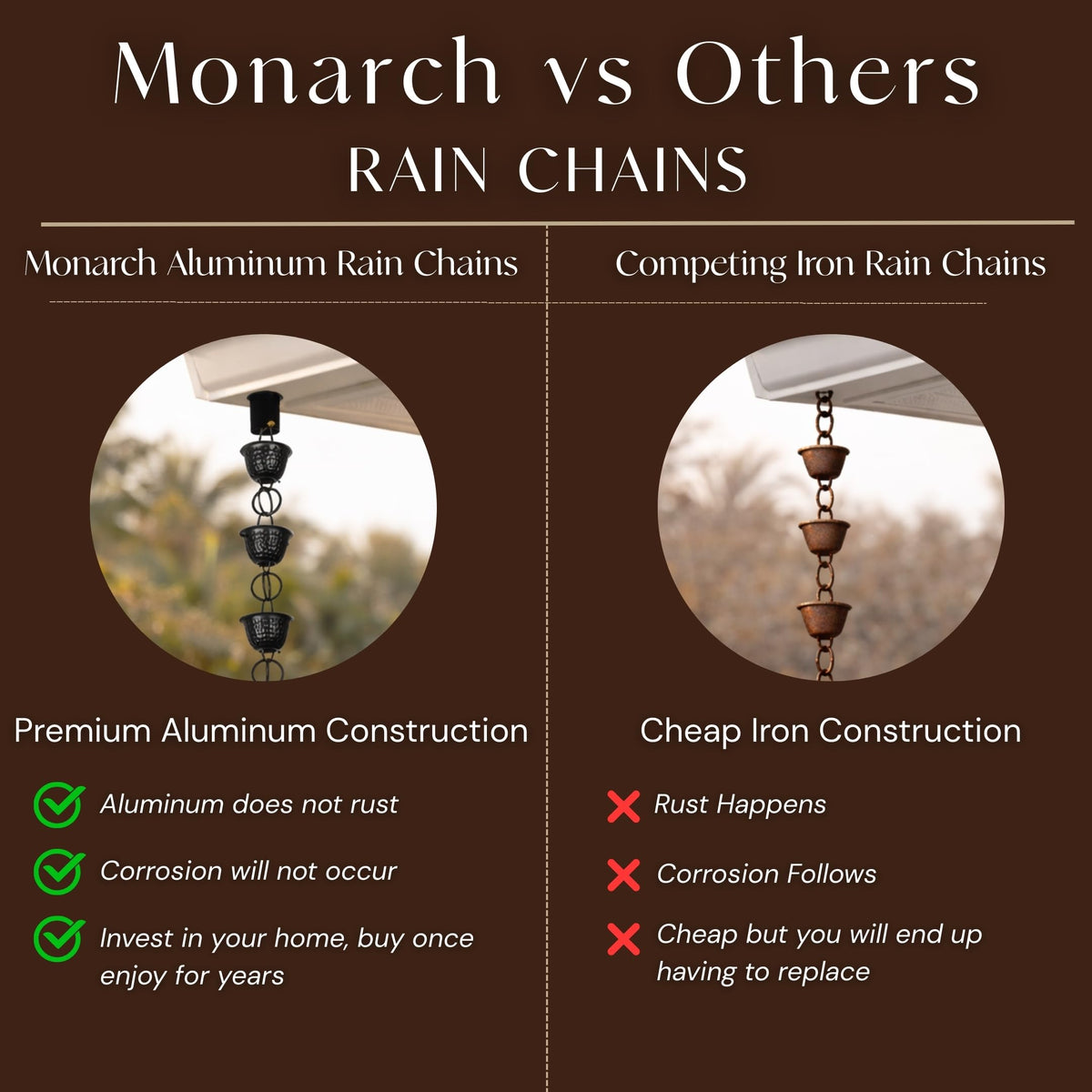 Monarch Rain Chains garden or entryway display enhances exterior decor.