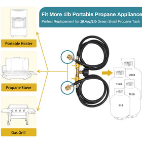 MONKEMON brass adapters provide durable, tool-free connections