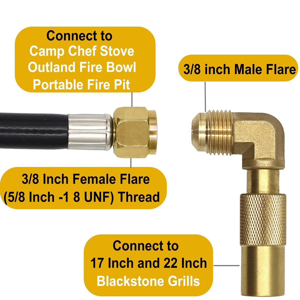 MONKEMON removable elbow adapter enables flexible grill compatibility