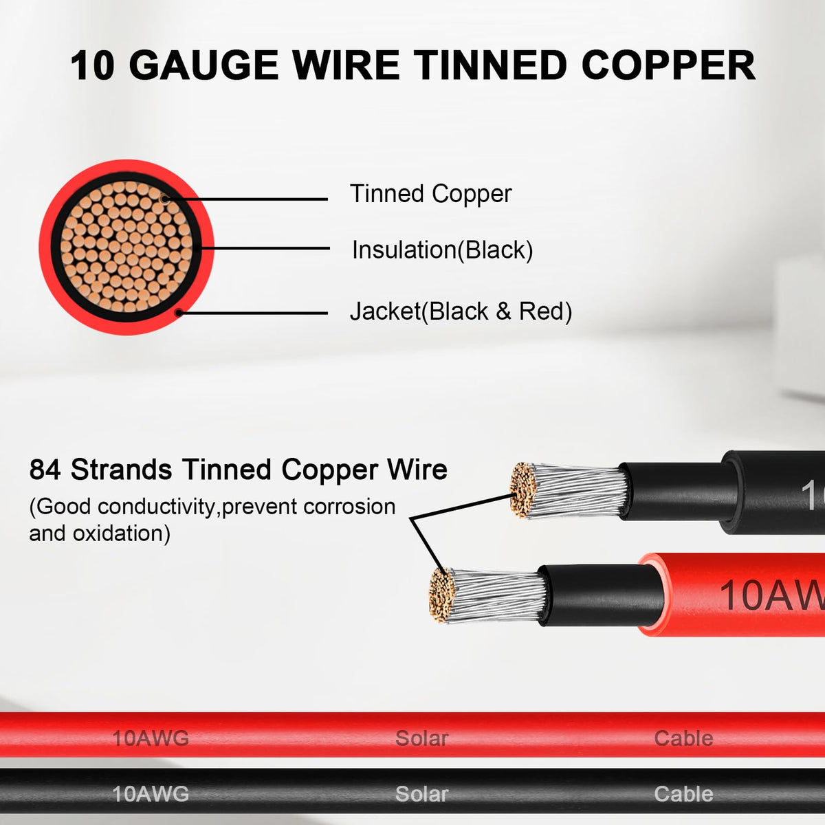 MOOKEERF flame retardant sleeving protects wires from abrasion and heat
