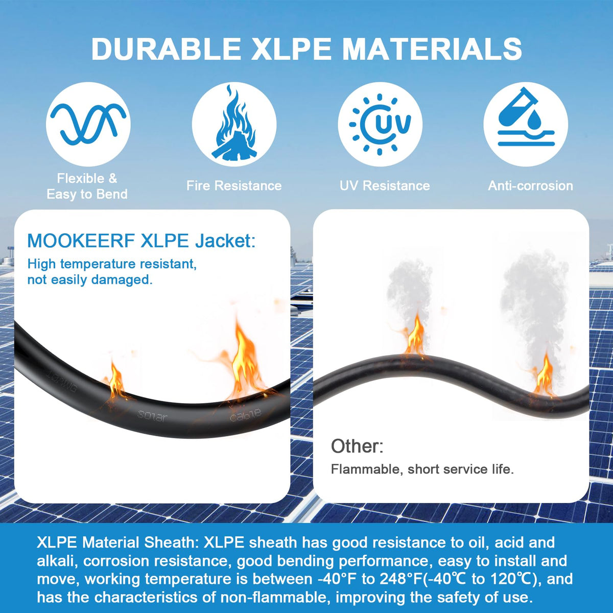 MOOKEERF 2x 15ft cables red and black for clear polarity and easy installation.