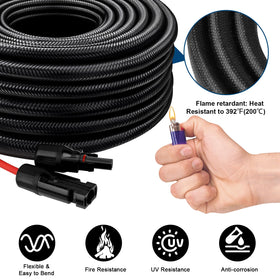 MOOKEERF flame retardant sleeve protects cables from abrasion and heat exposure.