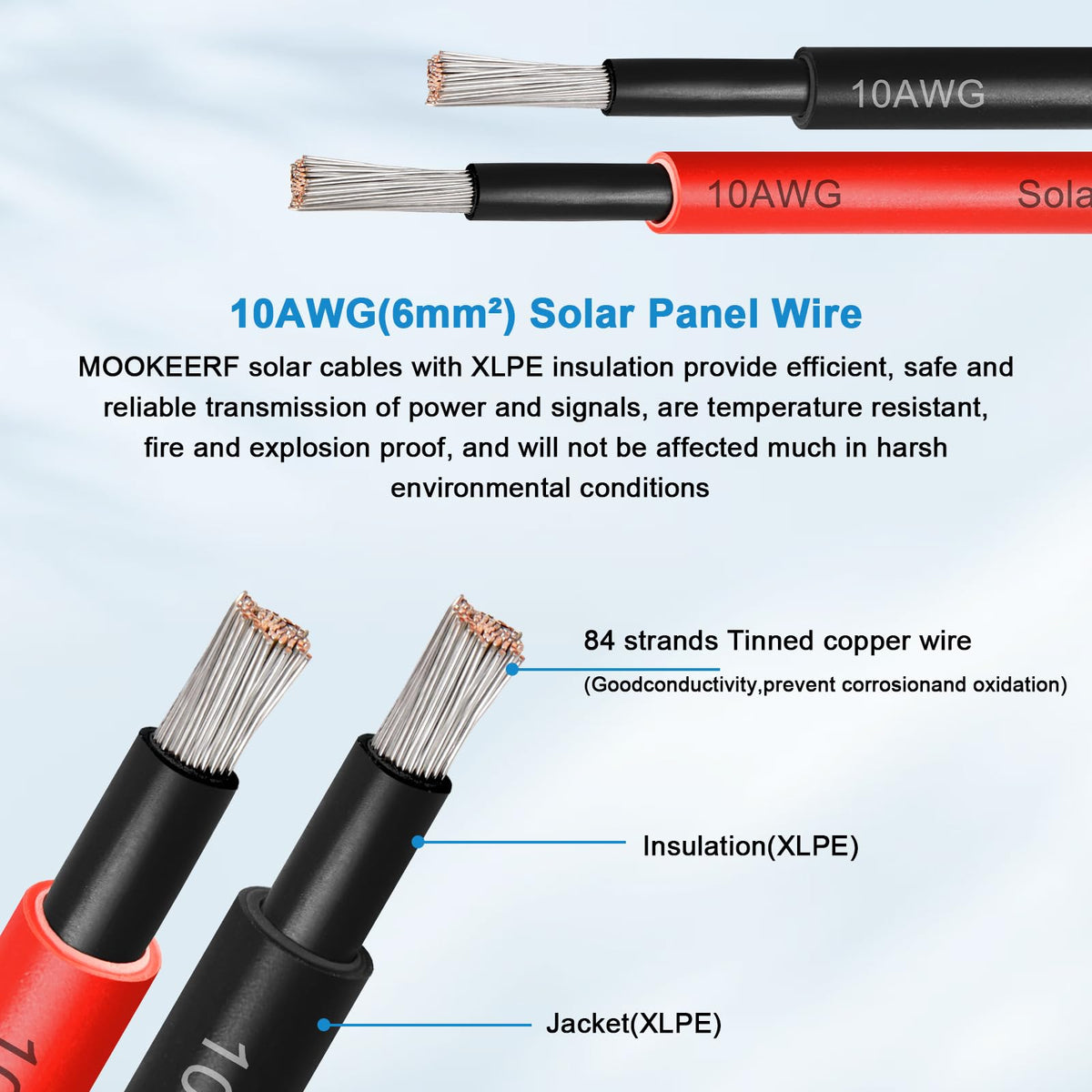 MOOKEERF black 50ft solar extension cable for RV and boat wiring