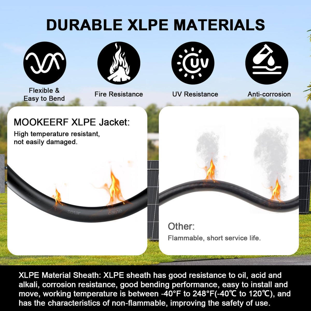 MOOKEERF solar panel to inverter wire supports versatile solar wiring