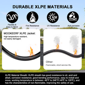 MOOKEERF solar panel to inverter wire supports versatile solar wiring