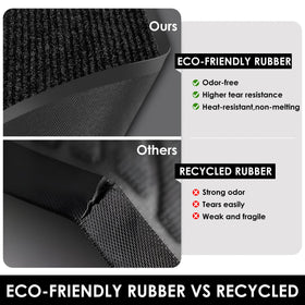 Morefany high traffic door mat designed for long lasting performance