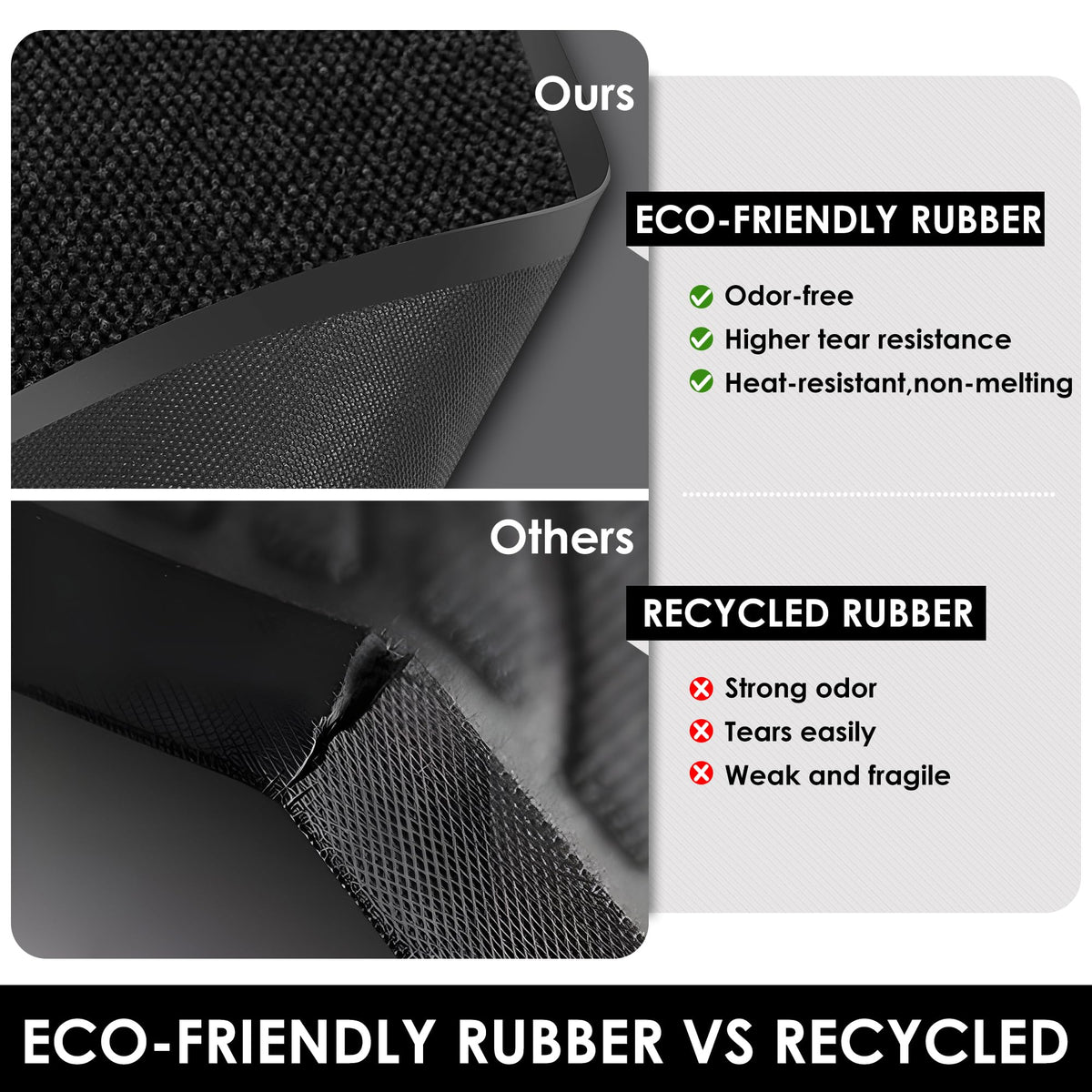 Morefany low-profile mat prevents doors from snagging.