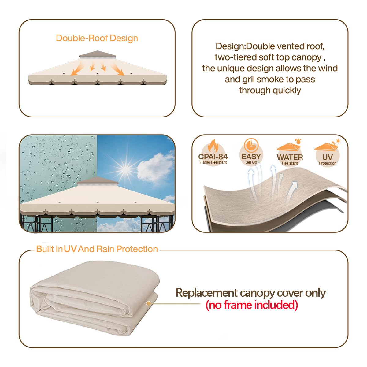 Morikoro canopy top with drainage holes to prevent water pooling