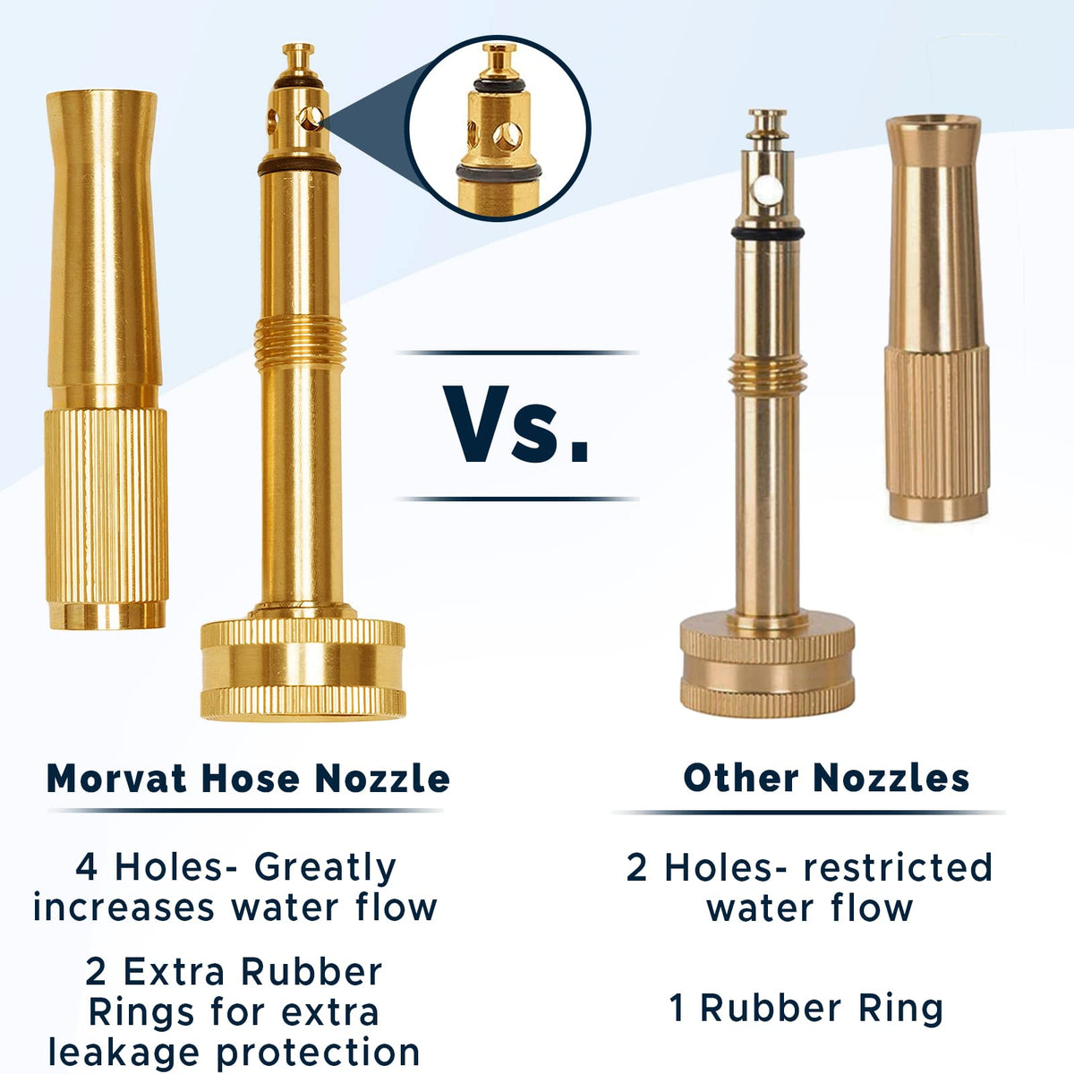 Morvat brass adjustable nozzle mist spray for gentle plant watering