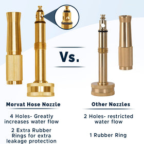 Morvat brass adjustable nozzle mist spray for gentle plant watering