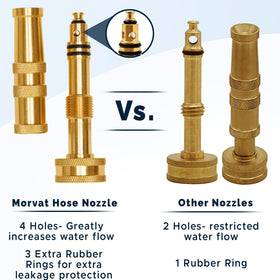 Morvat four-hole tip delivers maximum pressure for faster washing.