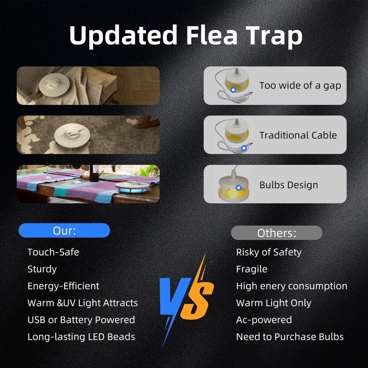 Mosalogic flea trap UV lure close-up showing 365/395 nm attractors for fleas