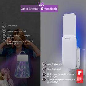 Mosalogic indoor night-light mode providing gentle illumination
