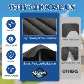 Mosenpol oval pad adds comfort with soft cushioned surface.