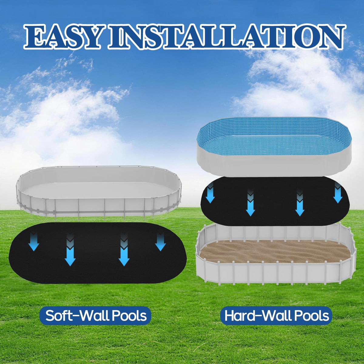 Mosenpol pool liner pad protects against rocks and roots underneath.