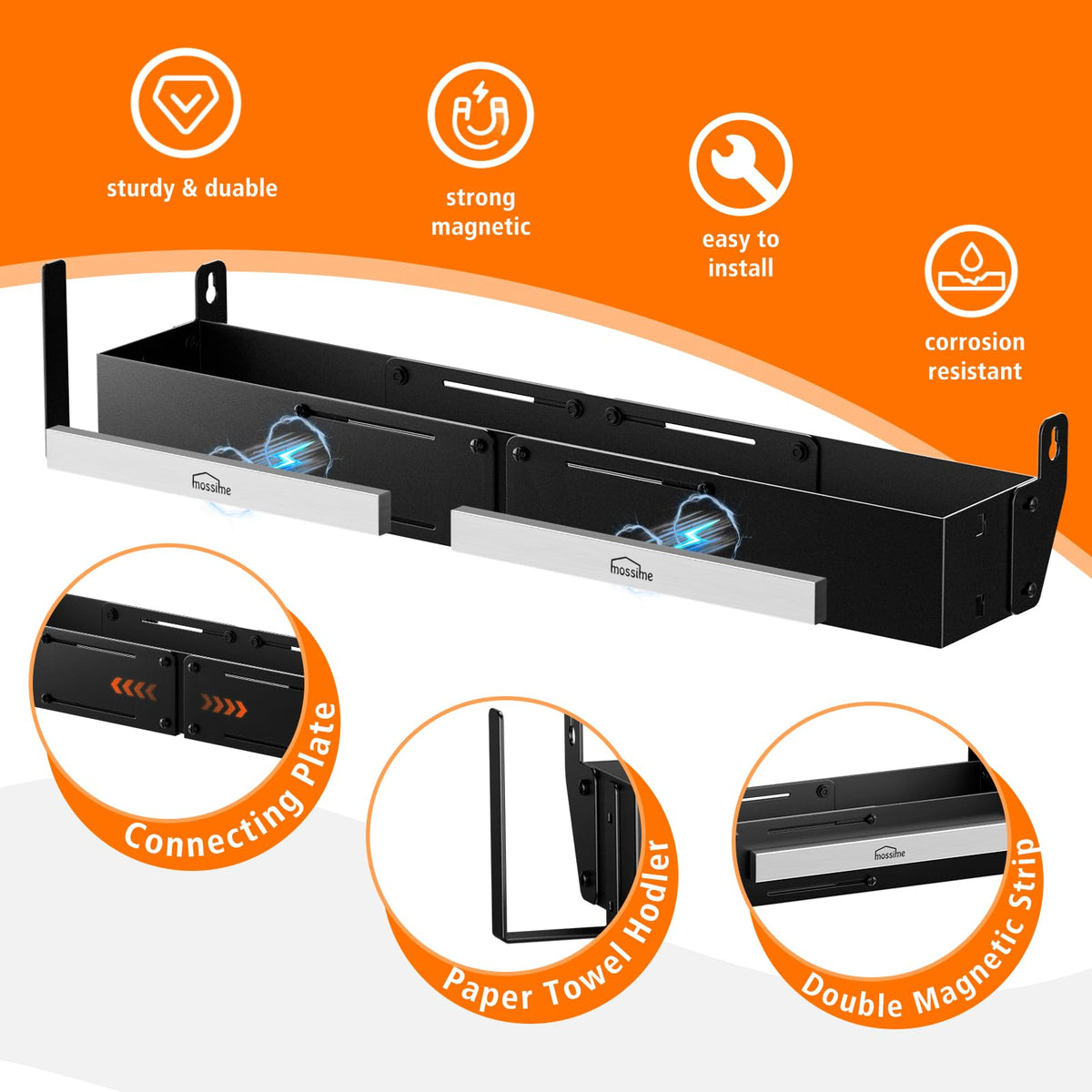 Mossime Included Parts illustrate a complete setup for quick assembly