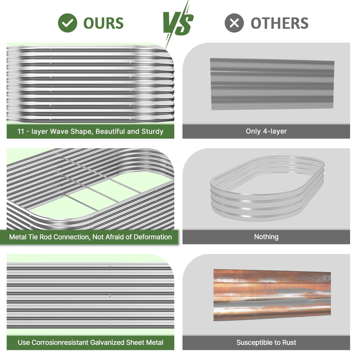 Mostmahes open-bottom design improves drainage and soil aeration for healthier roots.