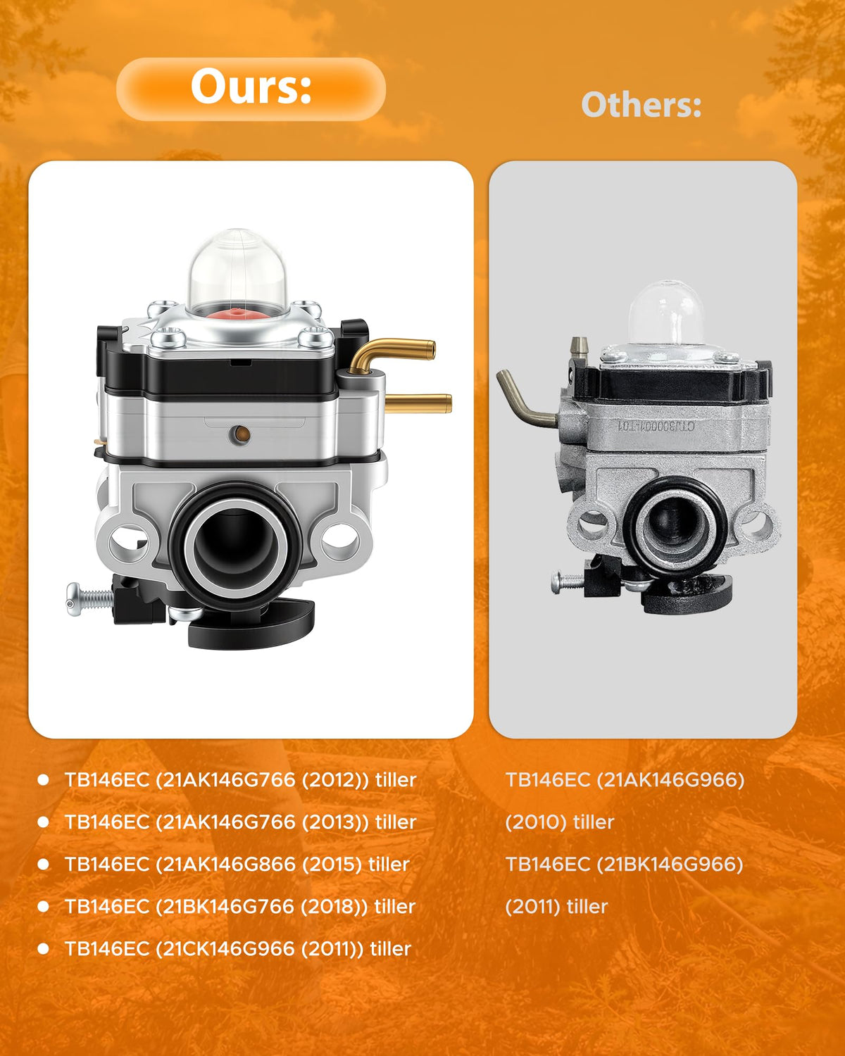 MOTOALL carburetor top view highlighting precise fuel delivery