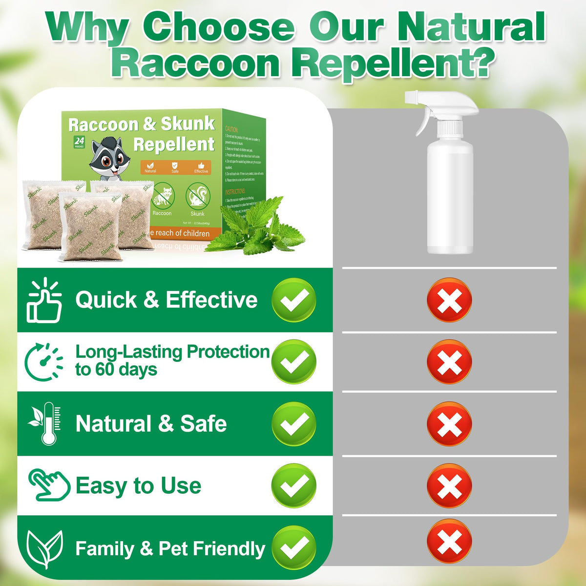 Motrapso natural plant oil blend deters skunk and raccoon safely.