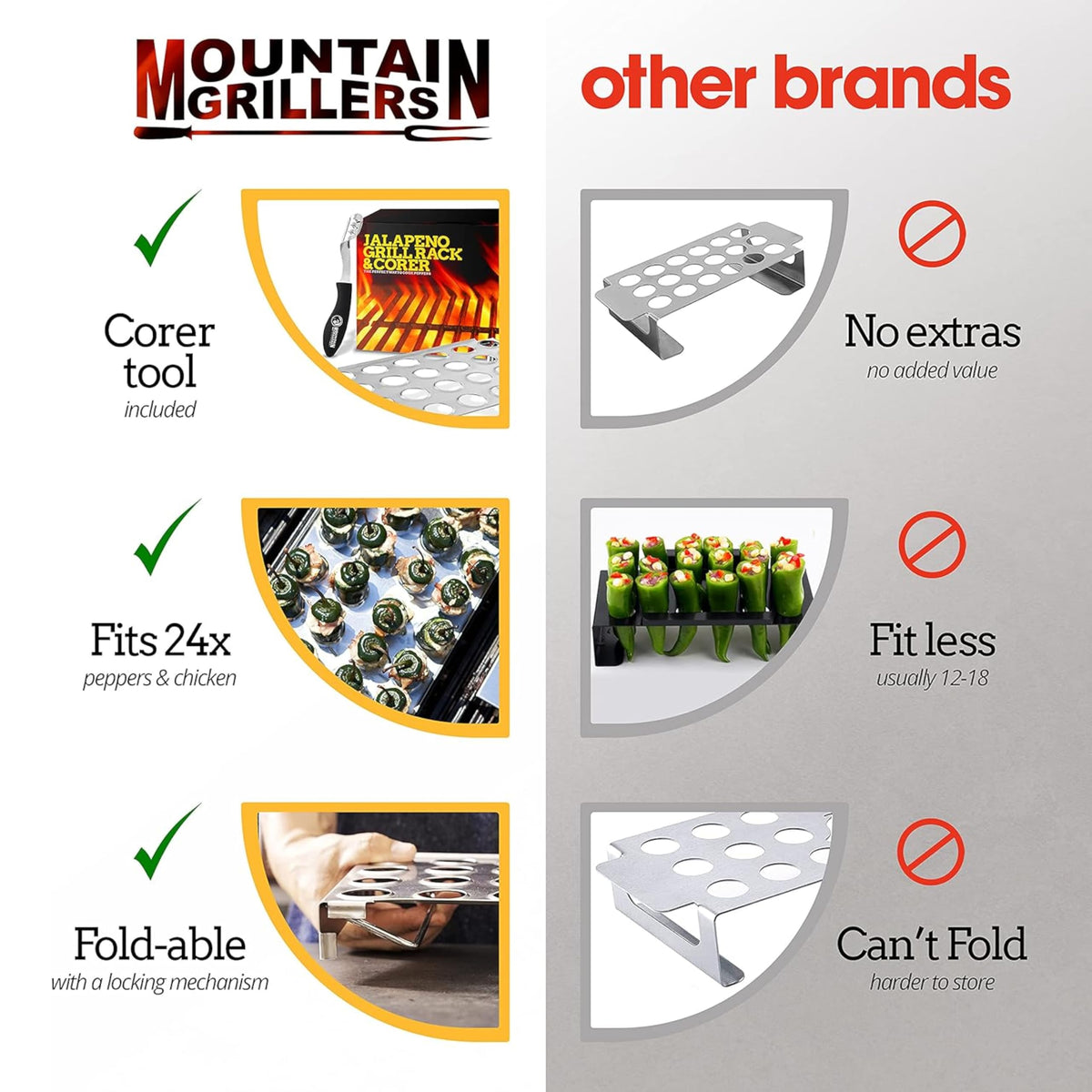 MOUNTAIN GRILLERS dishwasher-safe accessory cleans up quickly after grilling