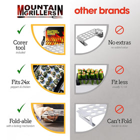 MOUNTAIN GRILLERS dishwasher-safe accessory cleans up quickly after grilling