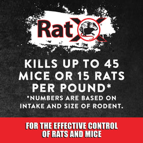 MouseX RatX easy placement for quick setup and ongoing deterrence.