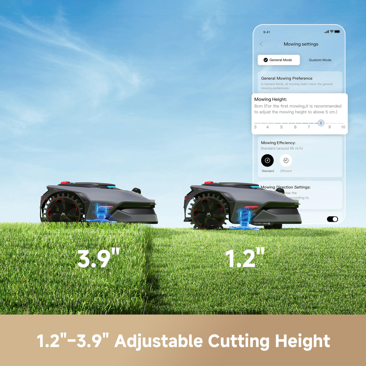 MOVA LiDAX Ultra 2000 AI obstacle-avoidance protects against outdoor obstacles