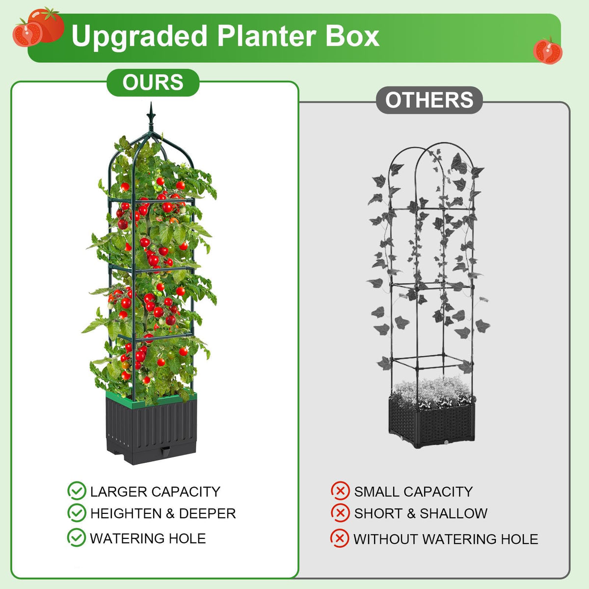 MQHUAYU adjustable 4-layer tomato box adaptable for growth stages