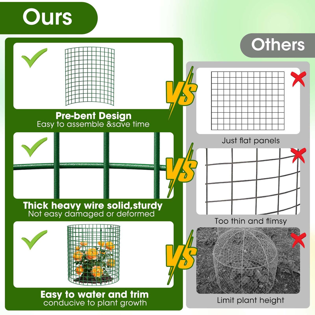 MQHUAYU complete-protector-solution includes stakes, ties, and gloves for installation