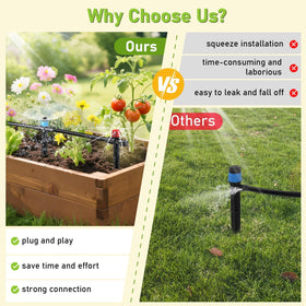 MQHUAYU sun-resistant materials ensure durable irrigation