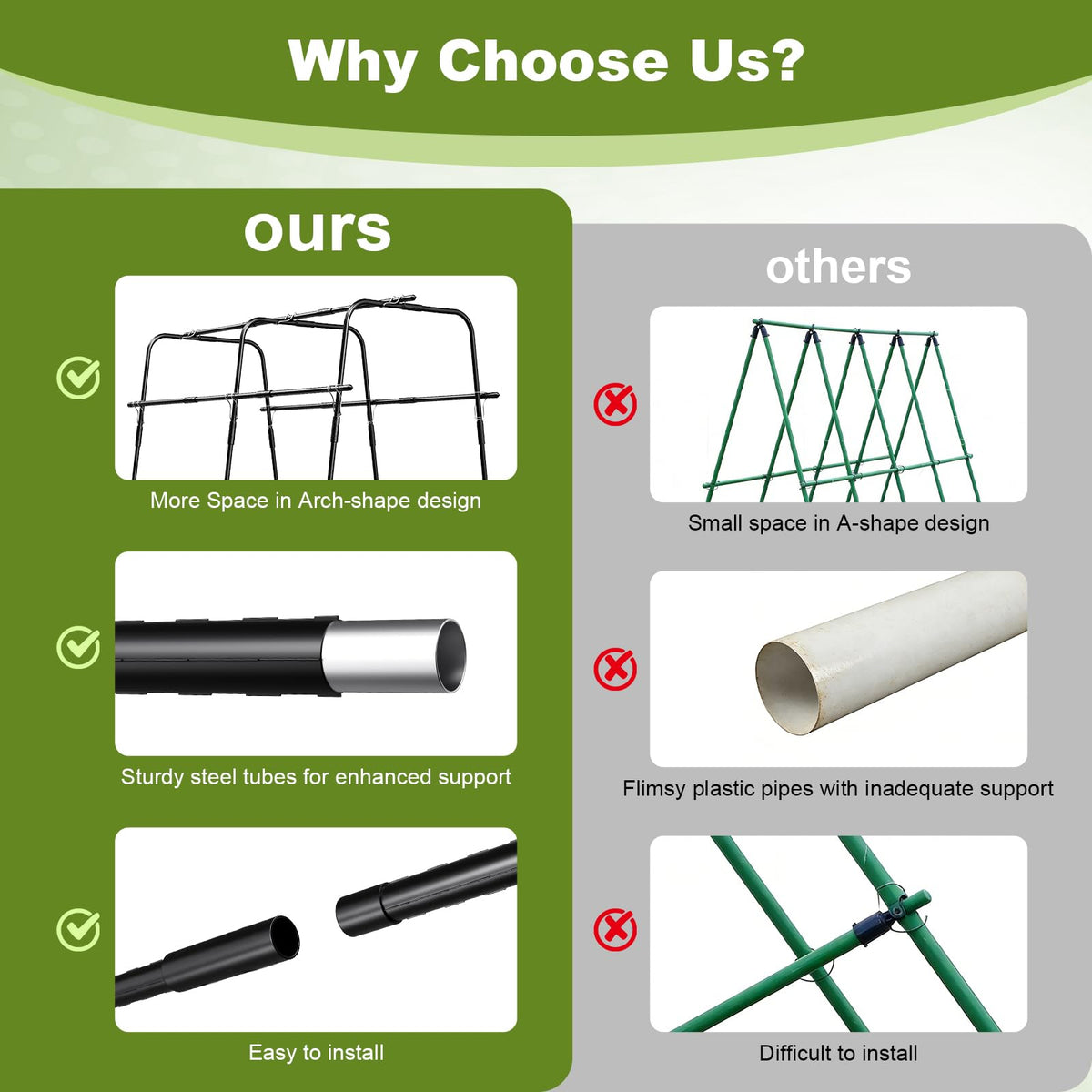 MQHUAYU trellis net supports climbing plants for organized growth.