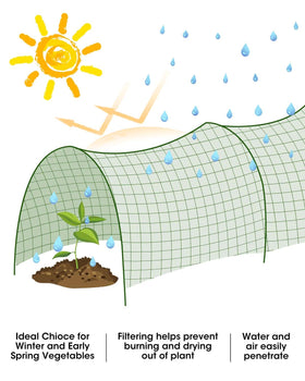 MQJIAZHI shade net provides sun protection while rain passes through for irrigation.