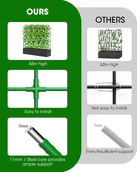 All-in-one kit includes ties, rope, clips, and gloves for setup.