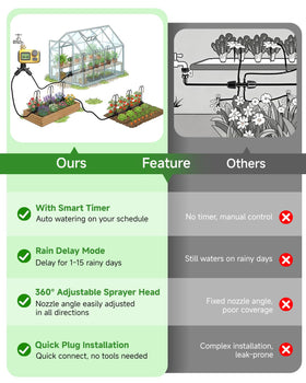 MQJIAZHI brass connectors resist rust for durable outdoor irrigation.