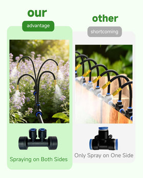 MQJIAZHI dual-outlet 360-degree nozzles provide wide, efficient coverage for garden beds.