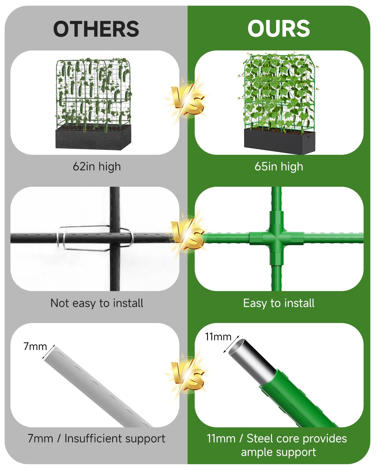 MQJIAZHI four-season multi-purpose trellis fits cucumbers, tomatoes, grapes.