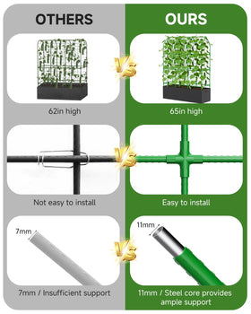 MQJIAZHI four-season multi-purpose trellis fits cucumbers, tomatoes, grapes.