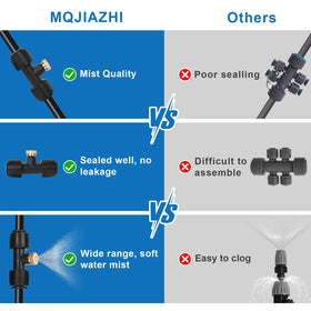 MQJIAZHI misting lines cooling outdoor area up to 65°F.