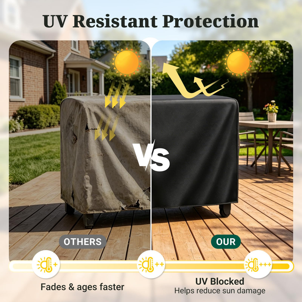 MR. COVER adjustable bottom drawstrings secure the cover during wind.