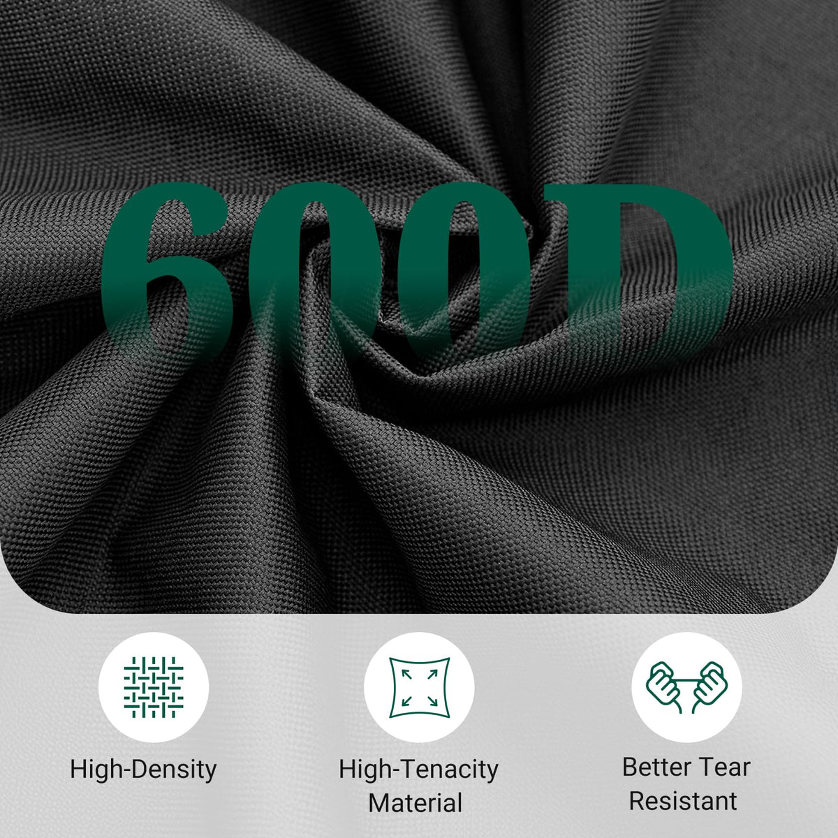 MR. COVER heavy-duty 600D polyester close-up highlights durability.