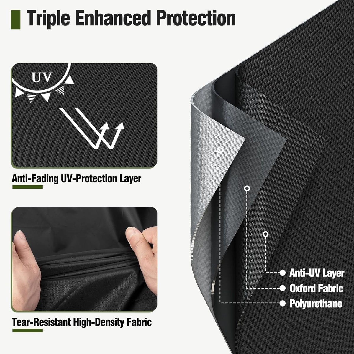 MR. COVER heavy-duty polyester with double stitching resists tears and fading over time
