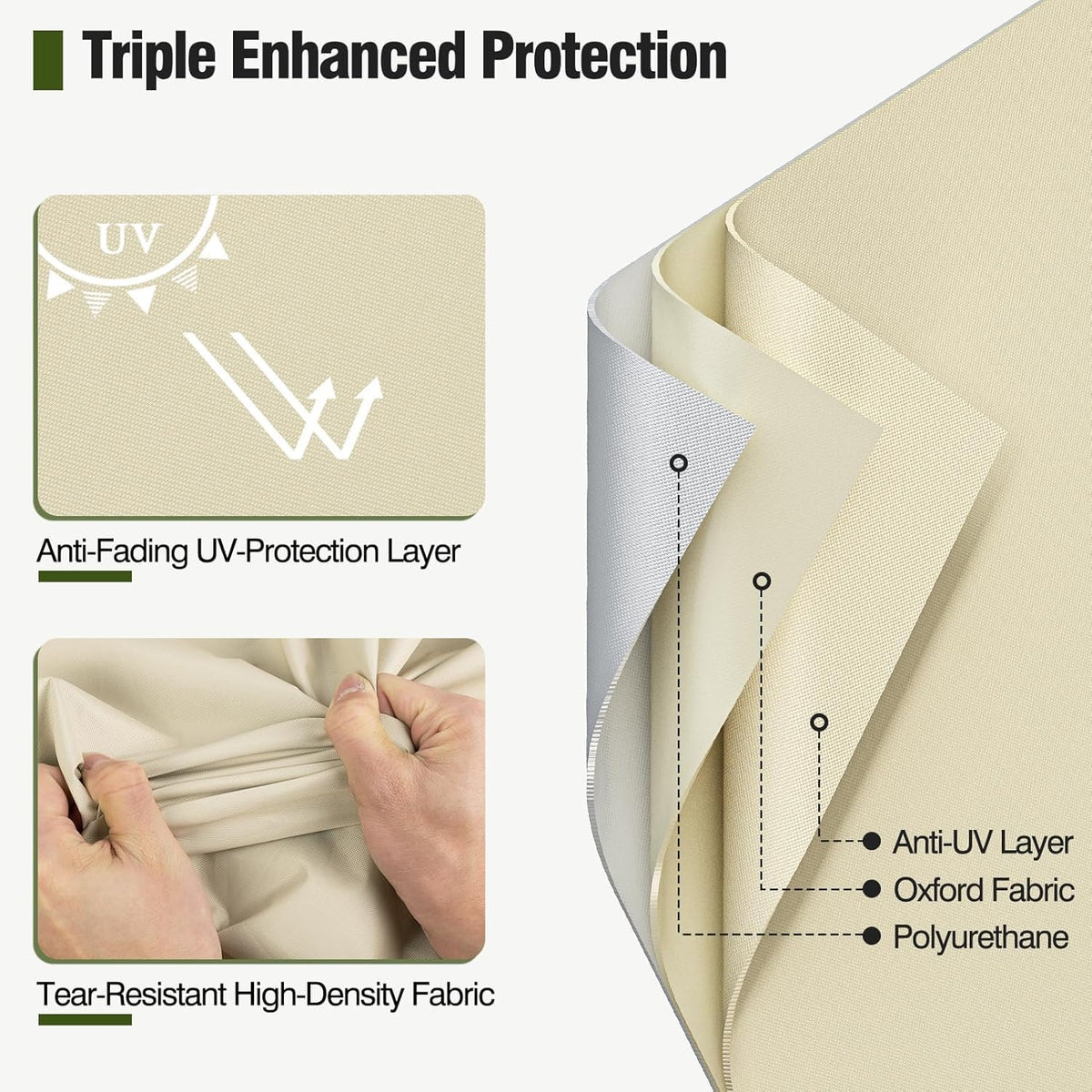 MR. COVER UV shield image; blocks sun to prevent fading