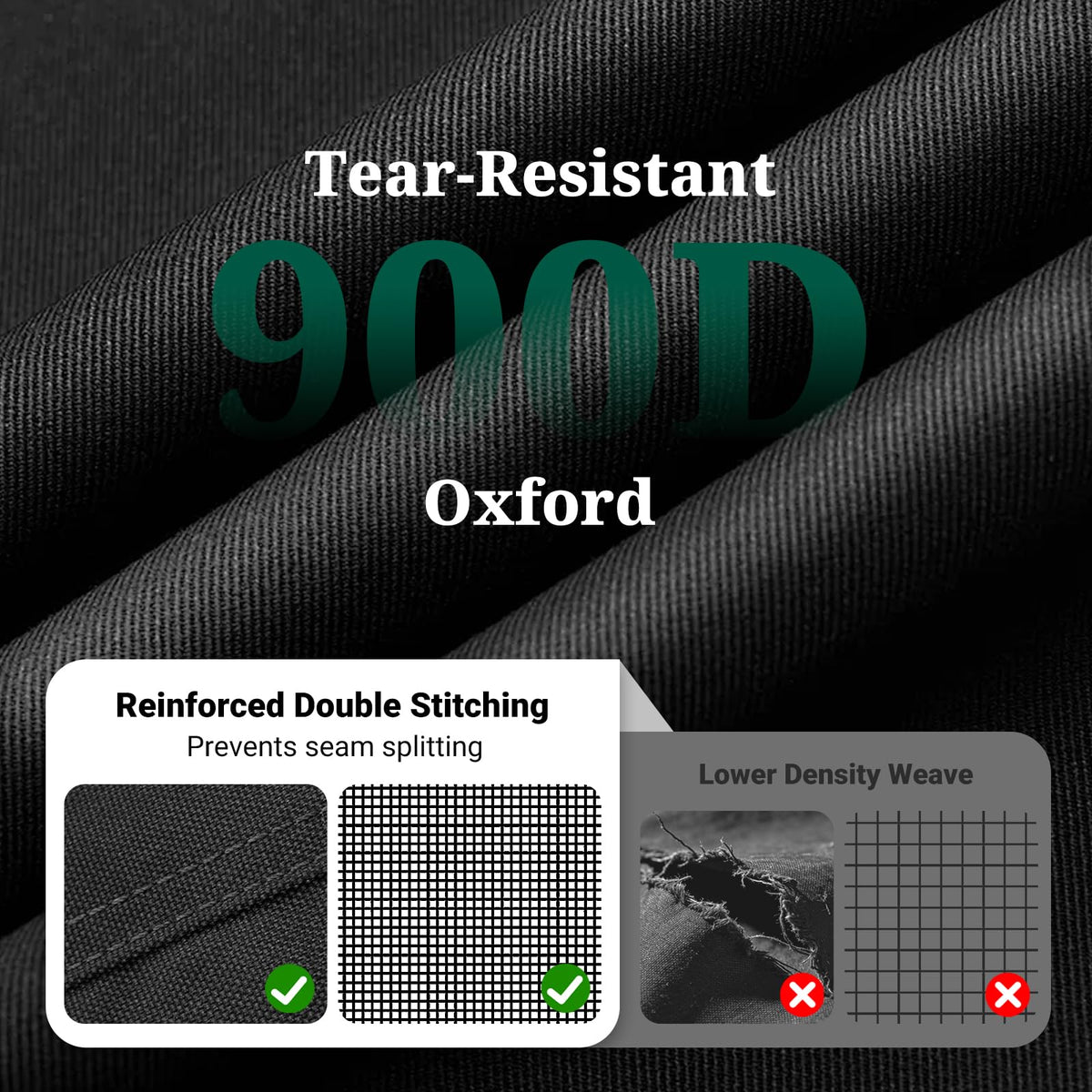 MR. COVER 900D Oxford fabric resists tears and fading for long-lasting use.