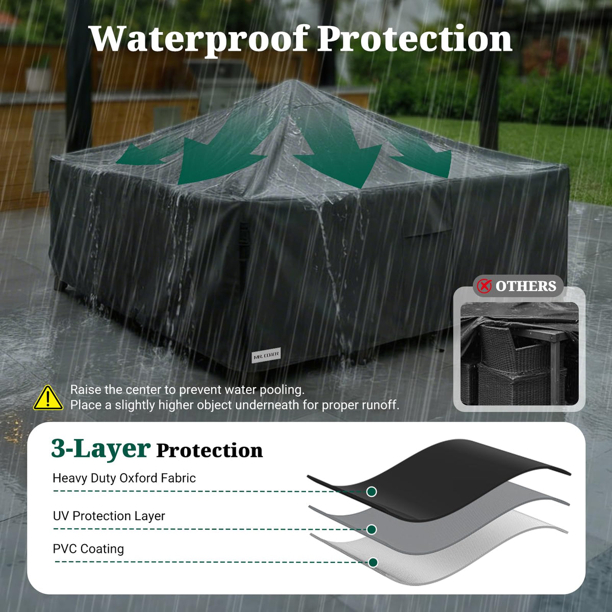 MR. COVER windproof straps hold the cover secure even in gusty weather.