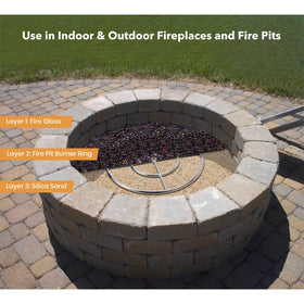 Mr. Fireglass silica sand beneath lava rock supports stable burn