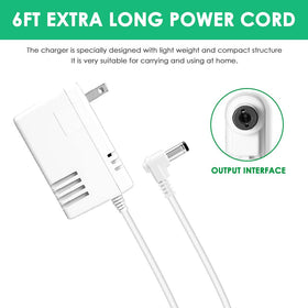 Mrgru safe-tested charger materials prioritize safety and reliability