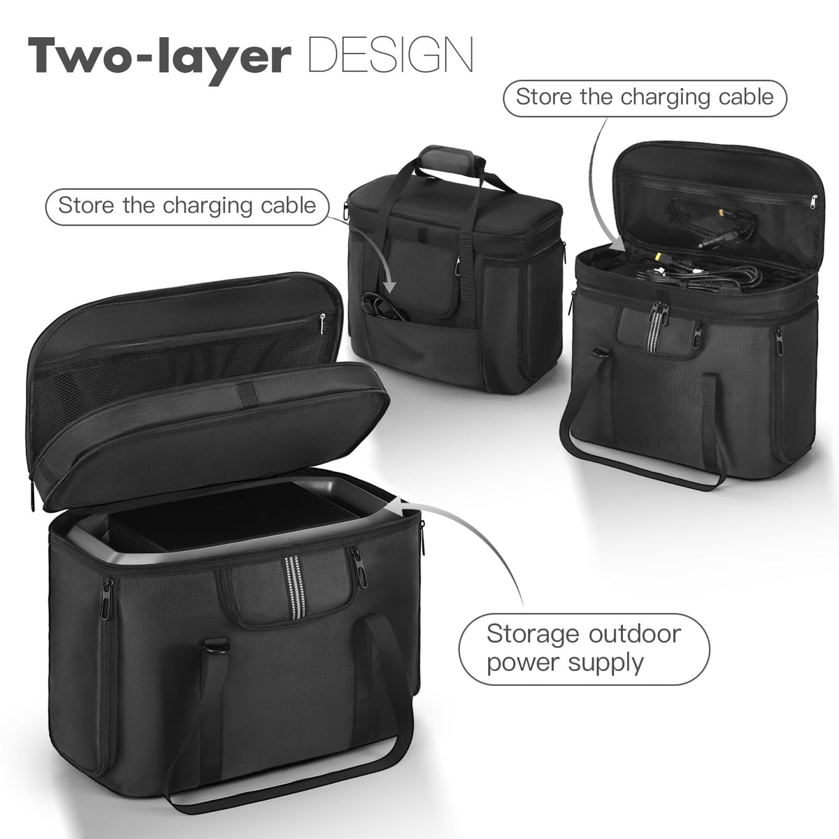 MRINCA Delta-compatible organizer pocket neatly stores cables and adapters
