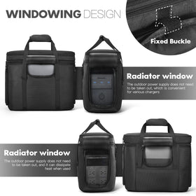 MRINCA vent window design allows airflow while the Delta powers are connected
