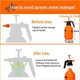 MRPAPA sprayer useful for grilling moisture and occasional basting.